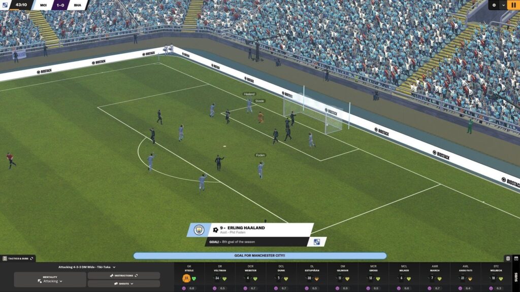 Football Manager 2024 Torrent